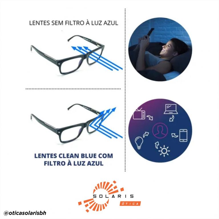 Lentes com filtro para proteção para luz azul nociva.